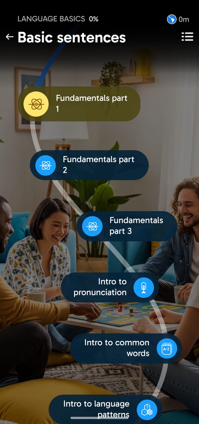 The Basic Sentences unit, with pronunciation as its own strand